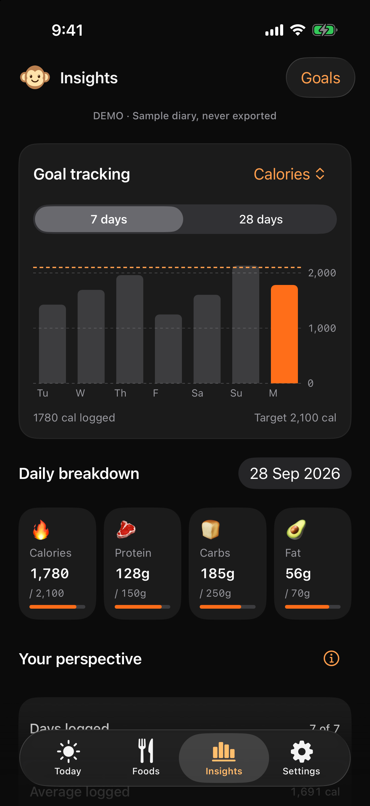 MacroMonkey Insights showing daily nutrition bars for a synthetic seven-day diary.